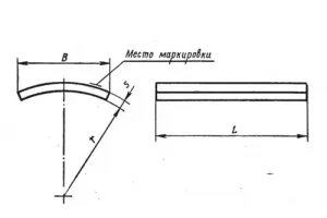 Накладки блоков приварных подвесок стальных трубопроводов